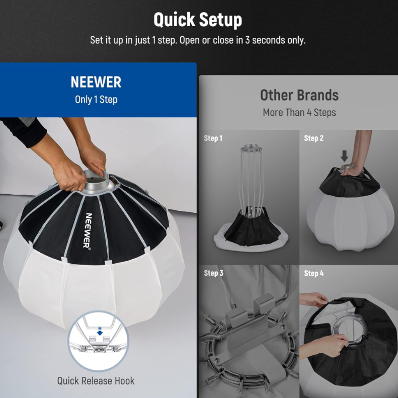 NEEWER NS90L SOFTBOX TIPO LINTERNA 65 CM